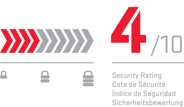 KRYPTONITE Keeper Mini Folding locks