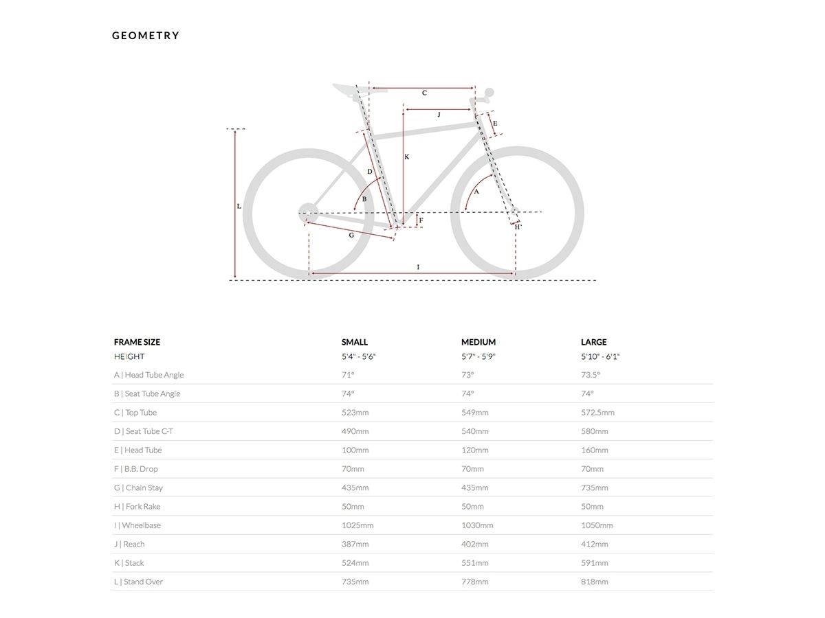 6KU Odyssey 8spd City Bike - Brandford Silver